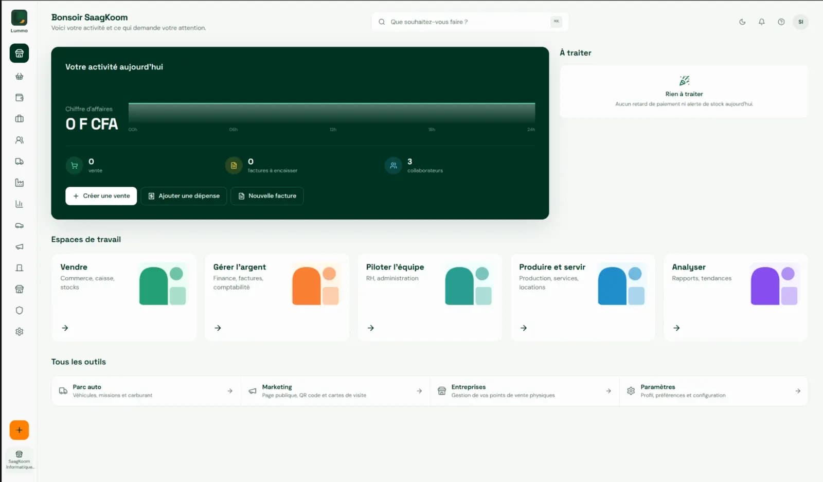 Tableau de bord Lummo présentant l’activité, les espaces de travail et les outils